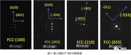 球墨铸铁件表面球化衰退的微观组织特征分析及防止措施的图5