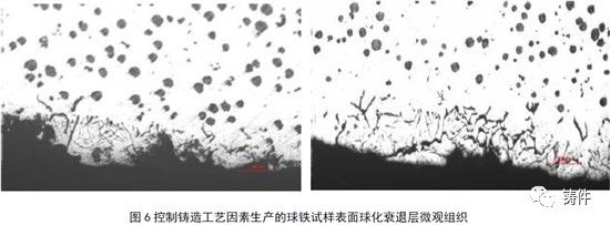 球墨铸铁件表面球化衰退的微观组织特征分析及防止措施的图6