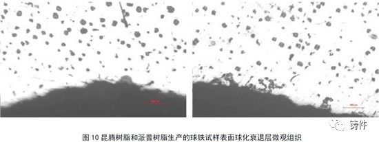球墨铸铁件表面球化衰退的微观组织特征分析及防止措施的图10