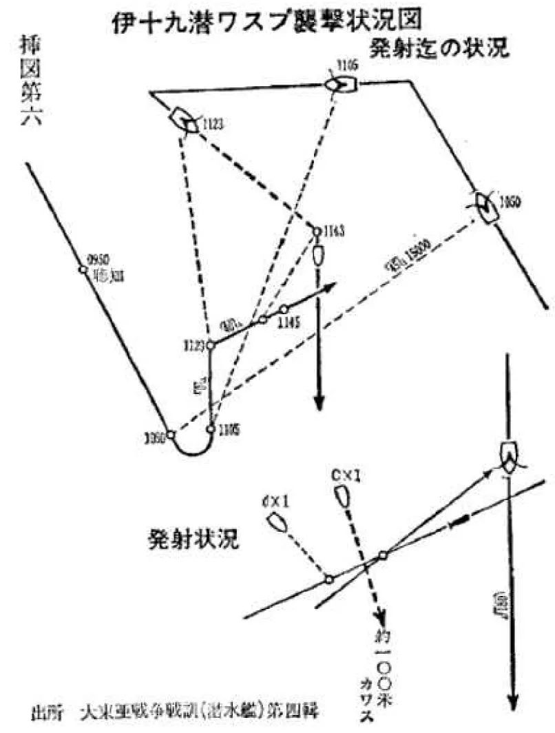 历史科普 埃斯帕恩斯角海战 一 背景 战舰少女r相关推送 微信公众号文章阅读 Wemp