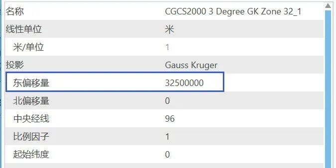 【干货】坐标系常见问题的图1