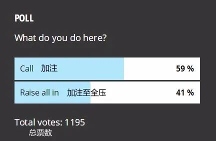 99翻牌击中暗三条，跟注还是全压？