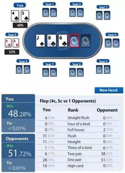 GG扑克官方下载