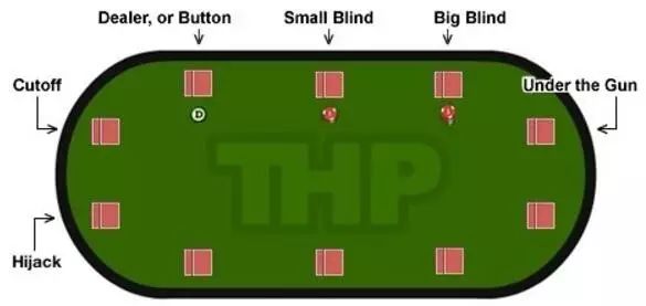 GG扑克官方下载