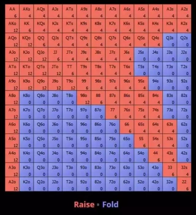 GG扑克官方下载