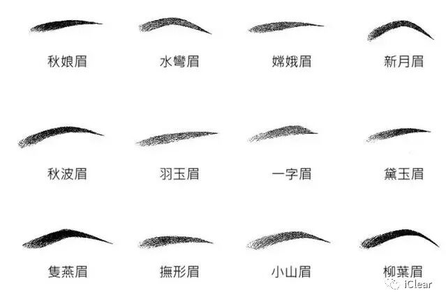 而不同的眉形画出来,即便是同样的妆面气质也会完全不一样~ 比较常见