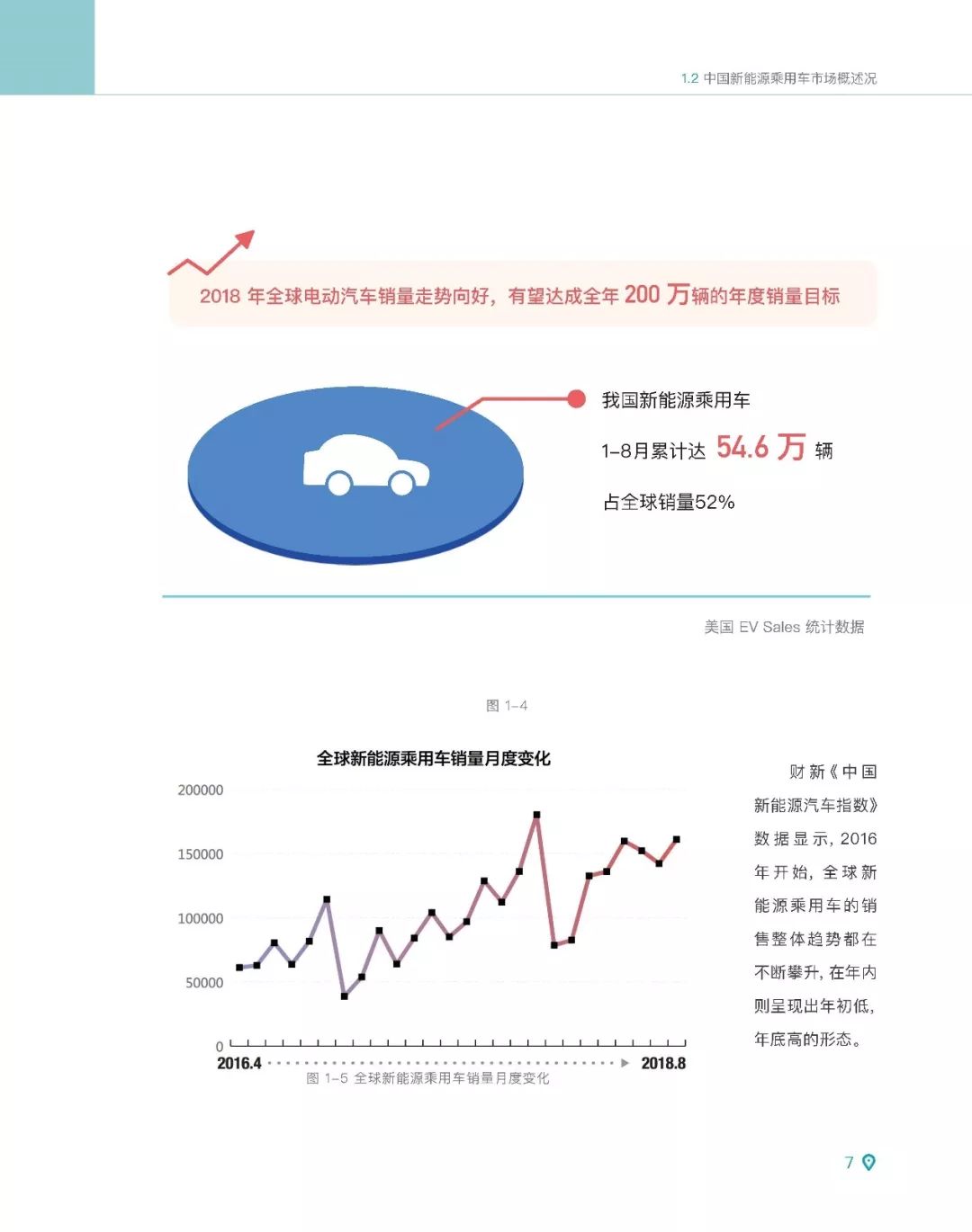 【報告】2018中國新能源乘用車市場及產品評價（附55頁PDF文件下載） 汽車 第12張