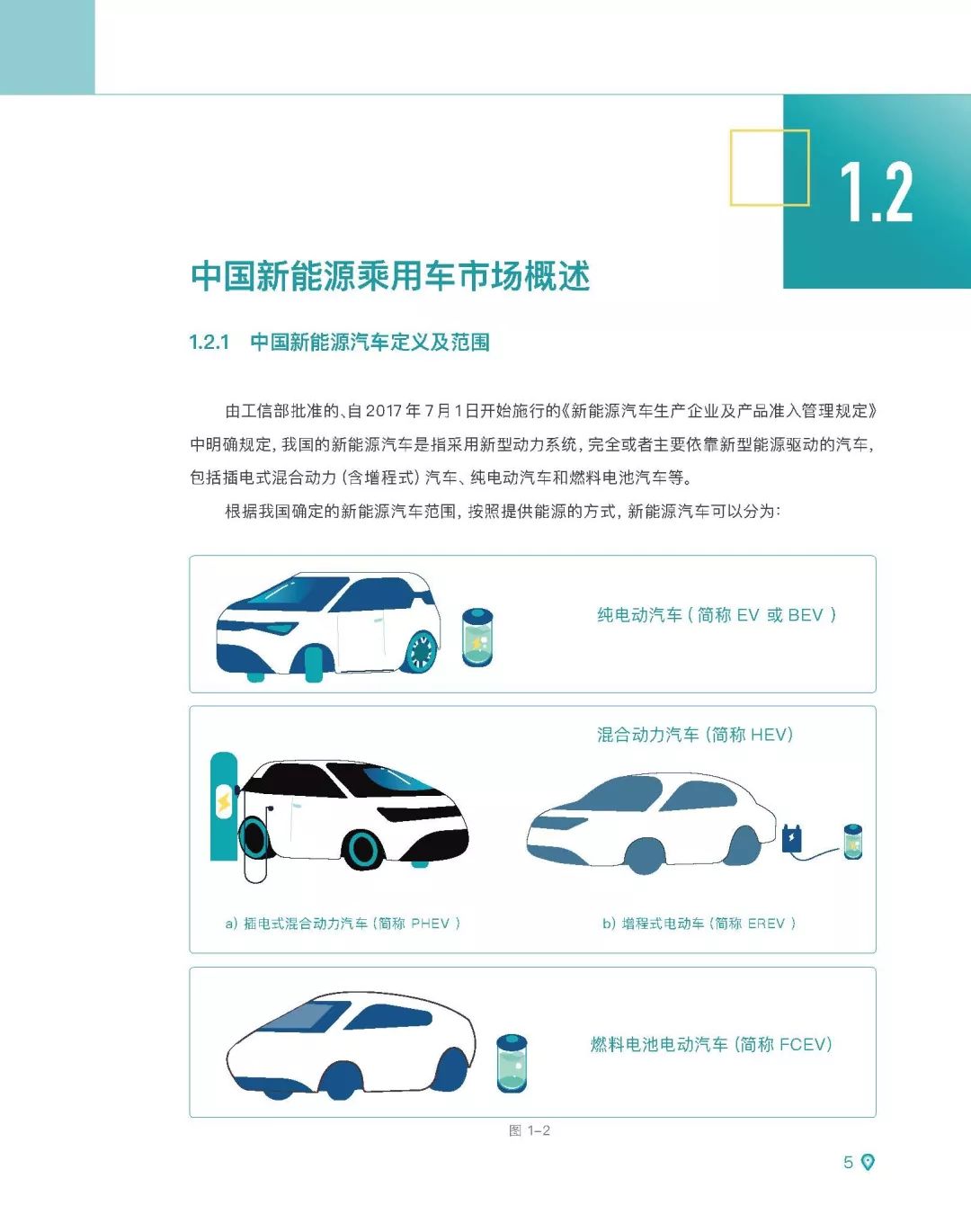 【報告】2018中國新能源乘用車市場及產品評價（附55頁PDF文件下載） 汽車 第10張