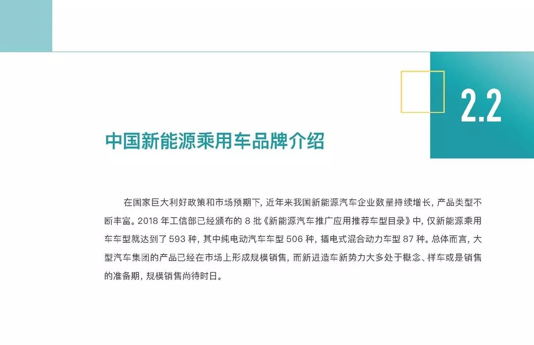 【報告】2018中國新能源乘用車市場及產品評價（附55頁PDF文件下載） 汽車 第20張