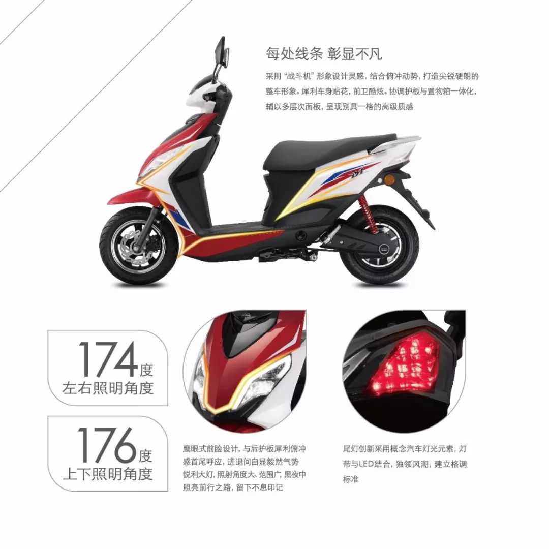 Imotor摩托车资讯 自由微信 Freewechat