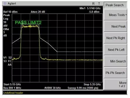5.8GHz無線產(chǎn)品認(rèn)證中常見的射頻測試項目