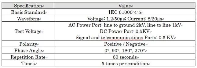 淺析模擬對講機CE認證中的EMC測試