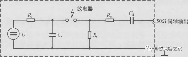 電快速脈沖群測(cè)試介紹