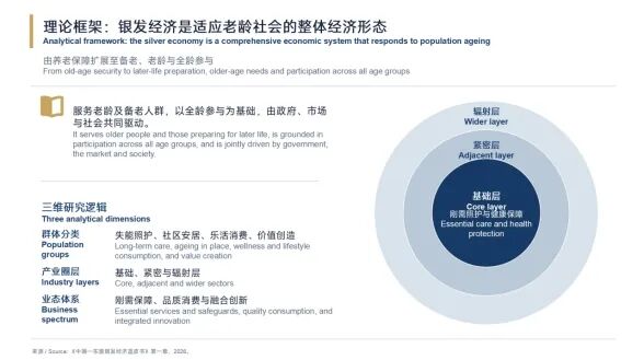 海南省气候治疗和康养协会