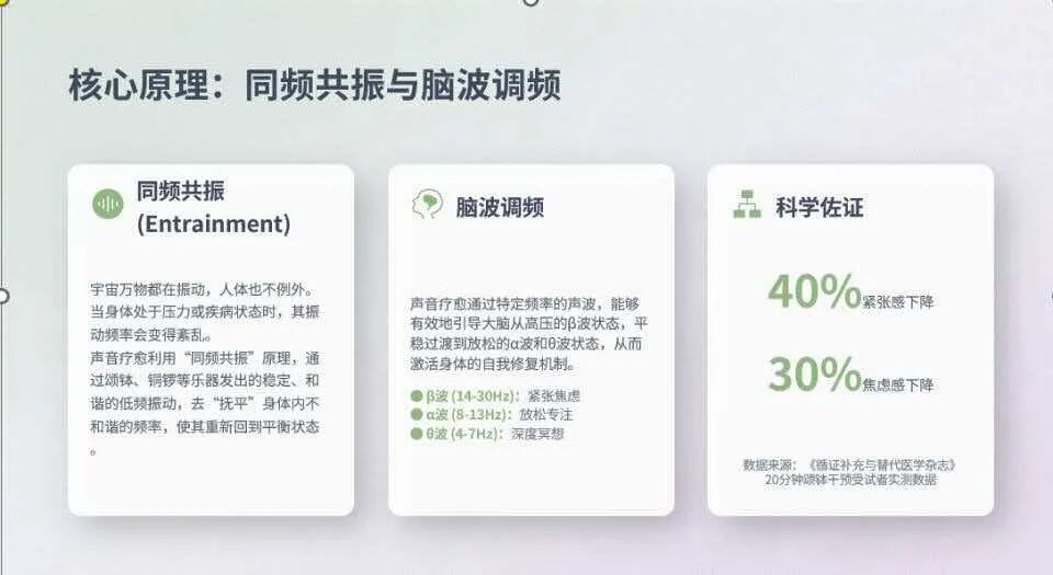 海南省气候治疗和康养协会