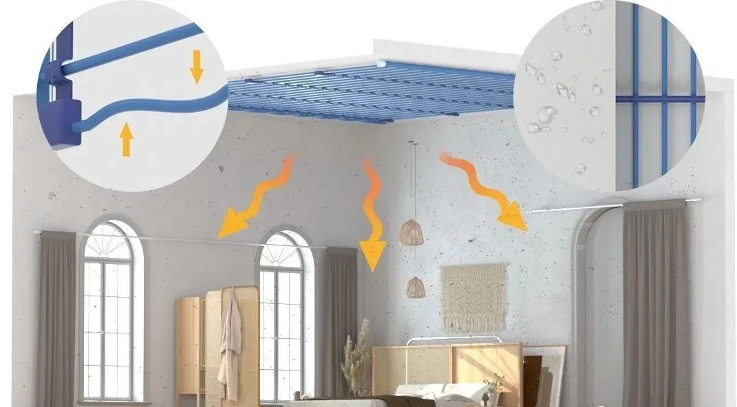 毛细管辐射供冷供热的图3