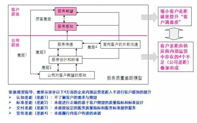 640?wx_fmt=jpeg&tp=webp&wxfrom=5&wx_lazy