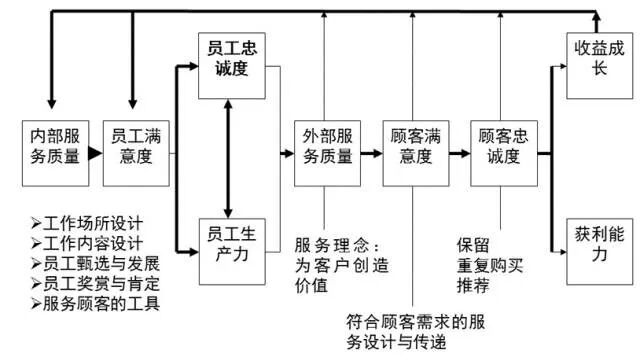 640?wx_fmt=jpeg&tp=webp&wxfrom=5&wx_lazy