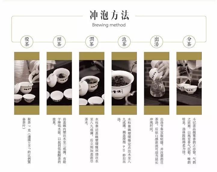 红茶茶艺冲泡步骤图片