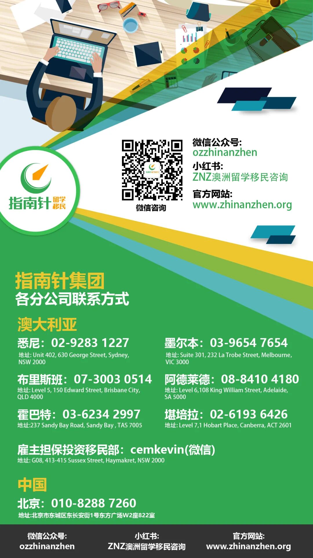 最新热门五大移民专业出炉！澳洲教师持续短缺；专科也能留学移民，专升本盘点（组图） - 5