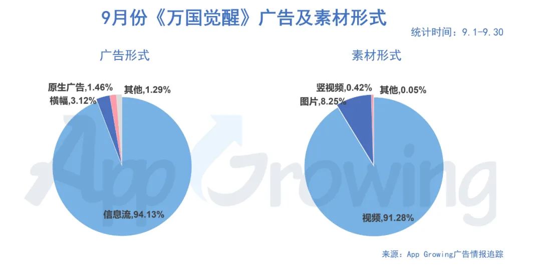 传奇类手游哪个好玩