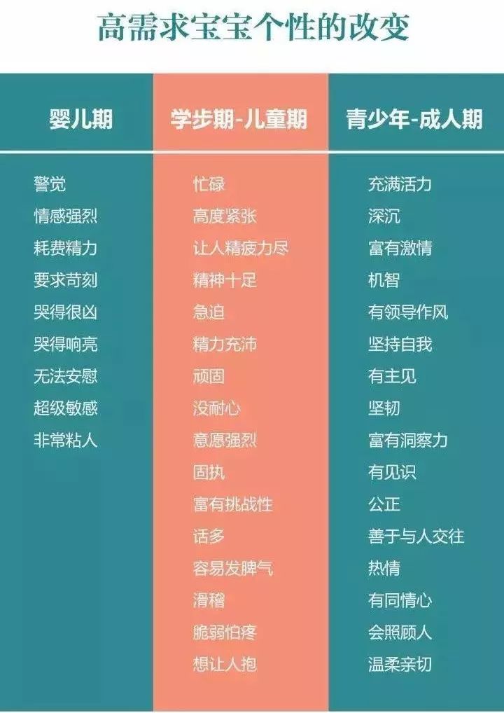 睡渣、飯渣、愛打人、黏媽媽？其實這些磨人的寶寶身上藏著天才基因！ 親子 第9張