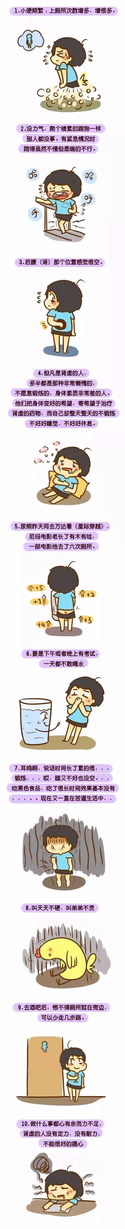 漫画| 男人肾虚，是种什么体验？