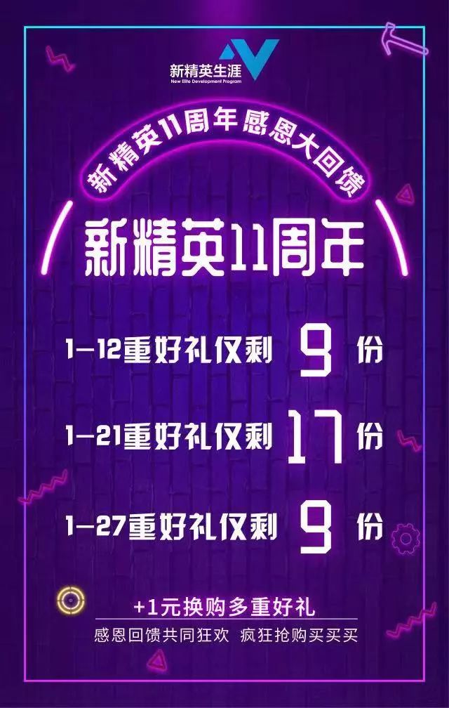 新精英11周年回饋大禮包最後2天搶購！錯過再等11年！！！ 職場 第4張