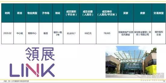 ��һ̫ƽ��ά˹�������д��¥������� ������ȵ�