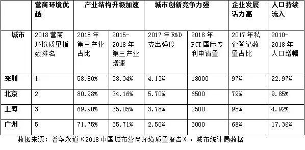 ��һ̫ƽ��ά˹�������д��¥������� ������ȵ�