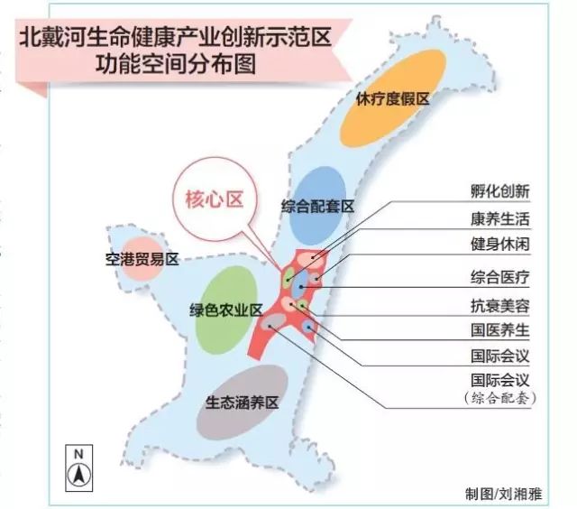 建一流国际旅游城 作为秦皇岛康养产业试验区的核心区域,总规划面积
