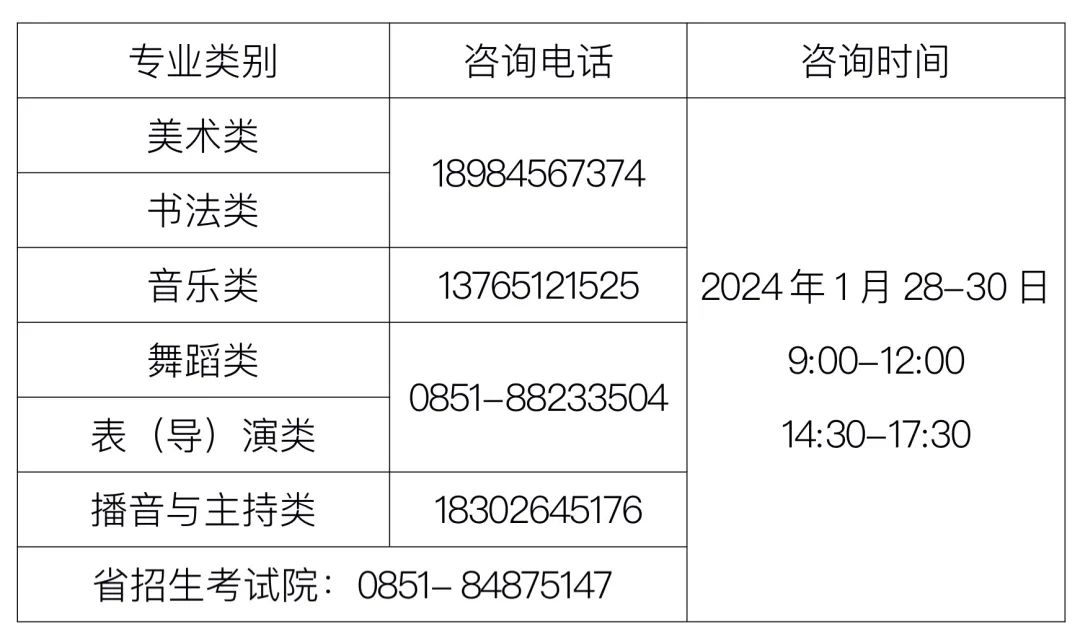 贵州省招生考试院关于公布2024年普通高校招生艺术类省级统考成绩的通告