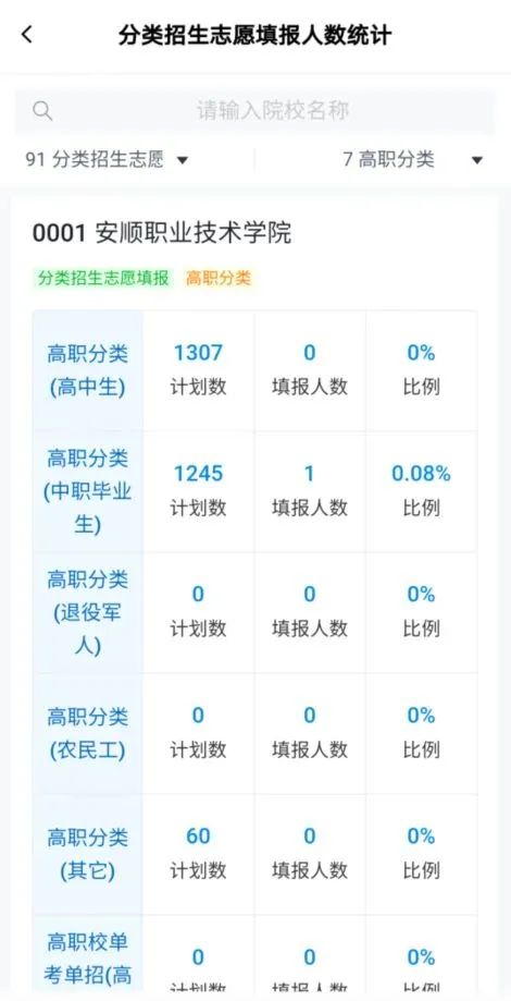 招生贵州金沙新化初中学校_招生贵州体育生的院校有哪些_贵州招生