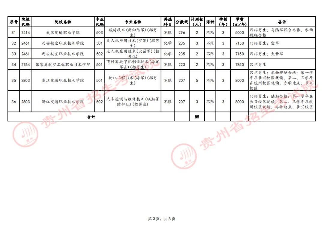 贵州省招生考试院