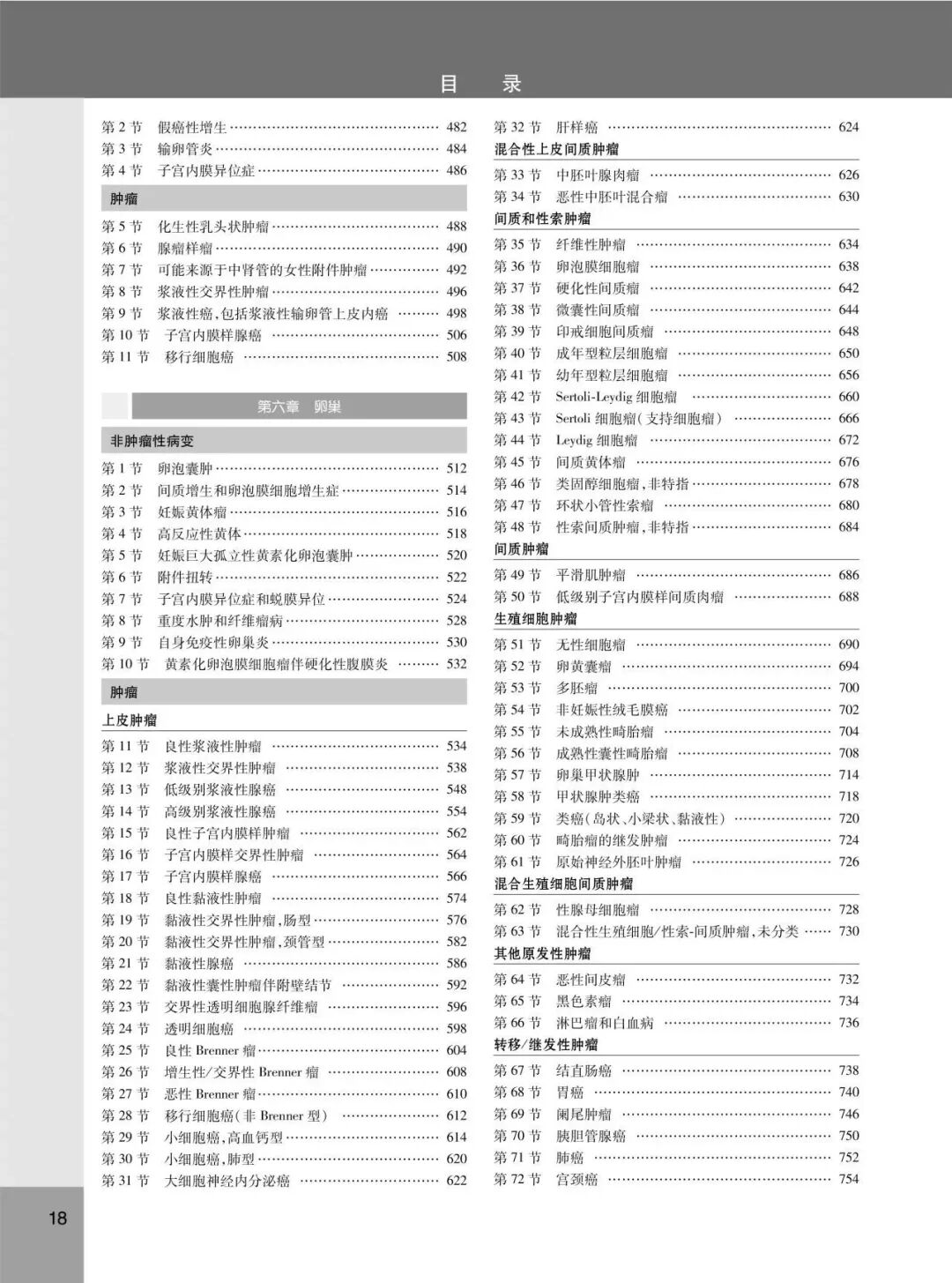 怎么买病理图文遇“荐”好书｜｜一本妇科病理诊断必备案头书：《妇科病理诊断学》_https://www.jmylbn.com_新闻资讯_第8张