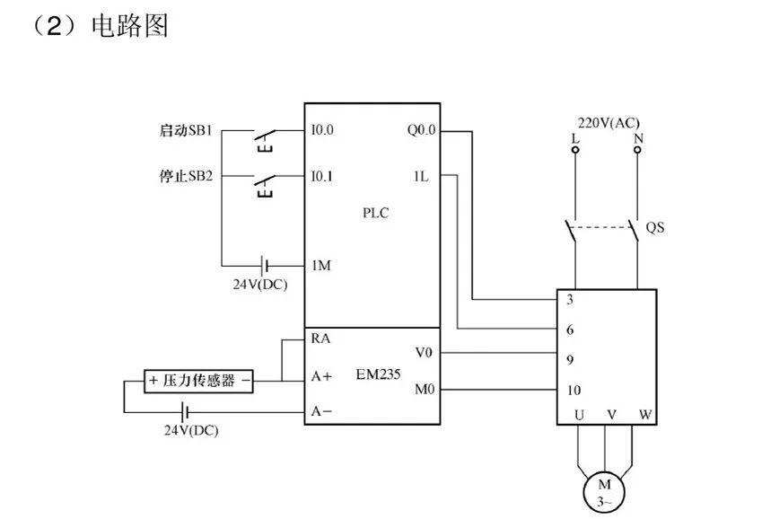 PLC与触摸屏、变频器控制的供水实例的图7