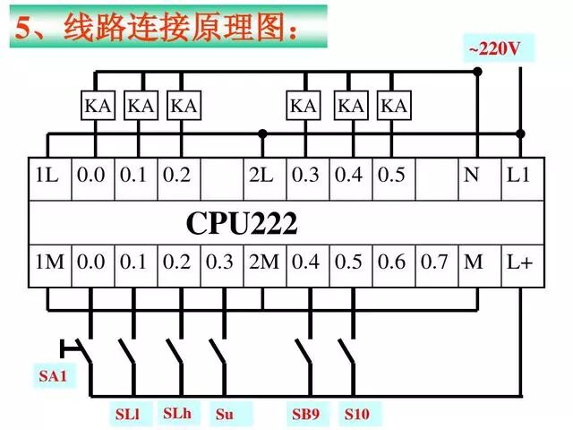 PLC雙恒壓無塔供水編程案例的圖10