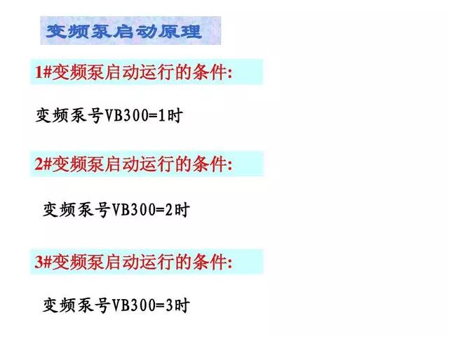 PLC雙恒壓無塔供水編程案例的圖26
