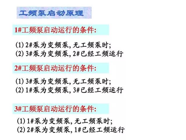 PLC雙恒壓無塔供水編程案例的圖24