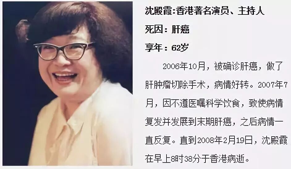(点击可查看大图)盘点那些因肝病离我们而去的名人1据统计,全世界一年
