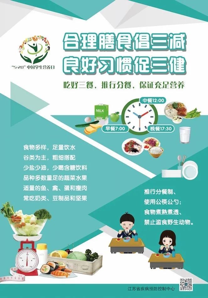 「5.20」中國學生營養日︱用「三減三健」 向學生健康表白！ 健康 第18張