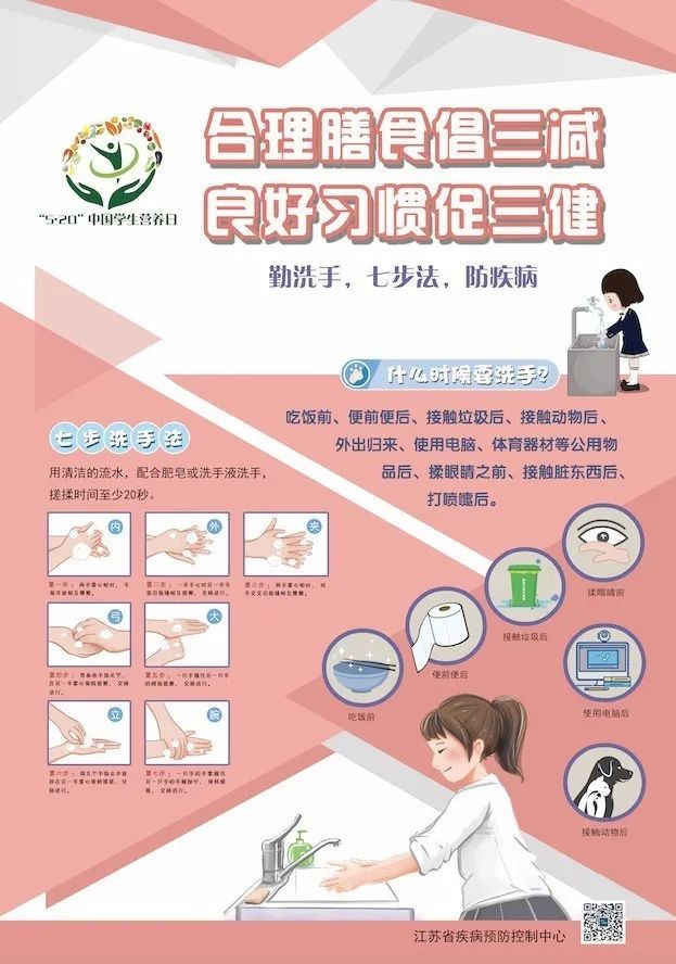 「5.20」中國學生營養日︱用「三減三健」 向學生健康表白！ 健康 第20張
