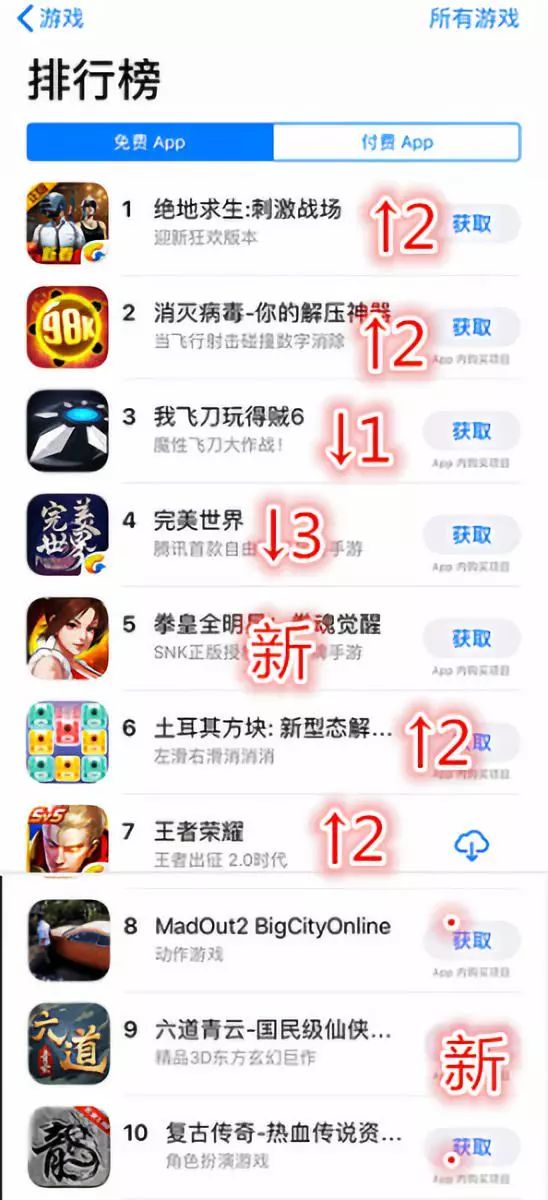 App Store遊戲榜：《絕地求生：刺激戰場》重回榜首 遊戲 第1張