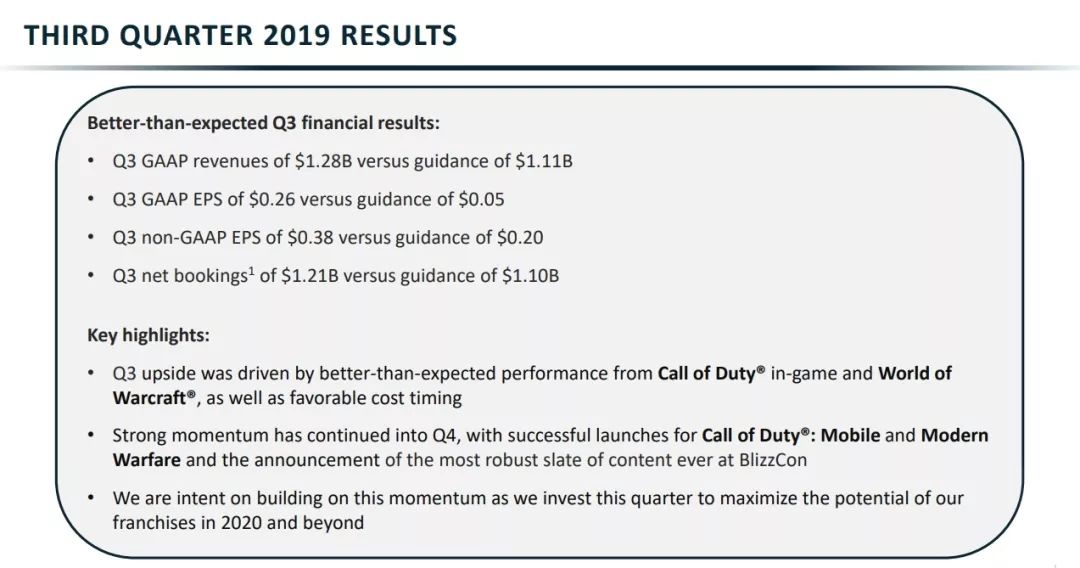 動視暴雪2019第三季度財報解讀 收入略有下降但超出預期 遊戲 第2張