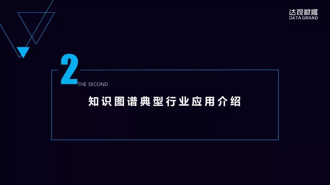 一文詳解達觀資料知識圖譜技術與應用