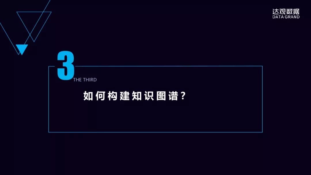 一文詳解達觀資料知識圖譜技術與應用