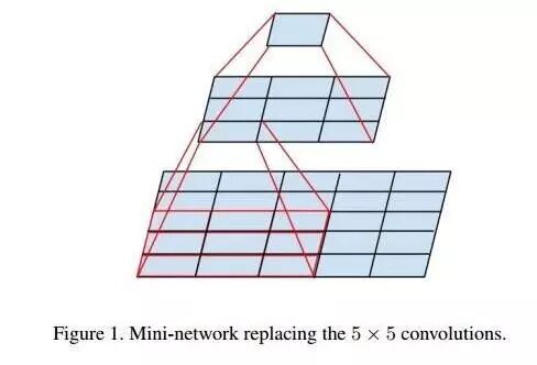 640?wx_fmt=jpeg&tp=webp&wxfrom=5&wx_lazy=1&wx_co=1