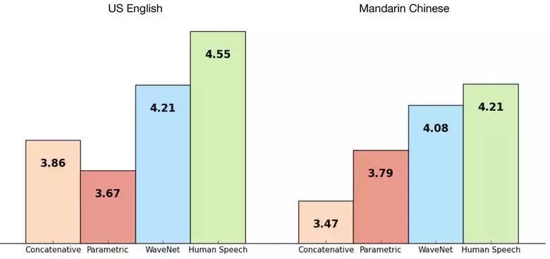 640?wx_fmt=jpeg&tp=webp&wxfrom=5&wx_lazy