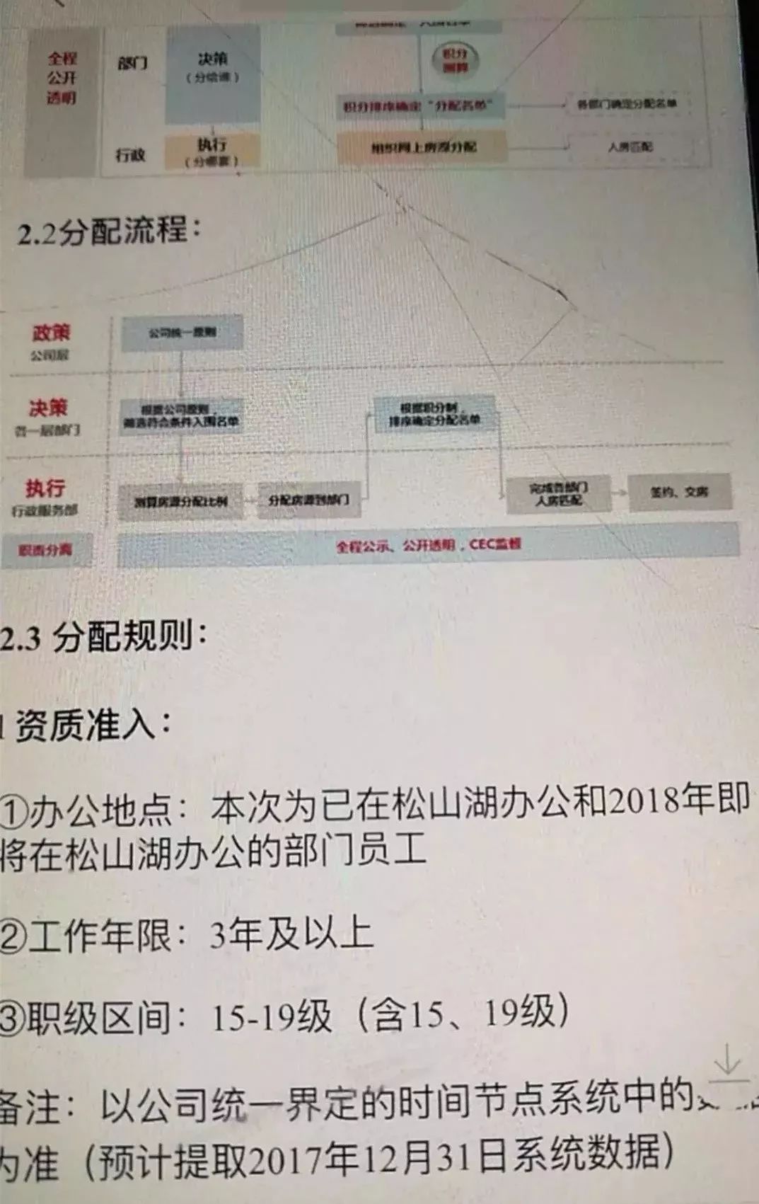 2018凤岗房子会涨吗?2018东莞投资