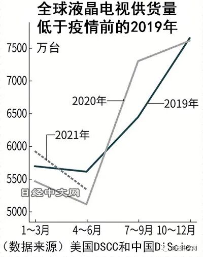 lcd液晶電視_液晶顯示屏lcd_46寸lcd液晶拼接屏多少錢